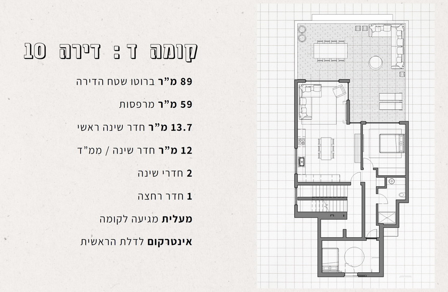 פנטהאוז למכירה בתל אביב